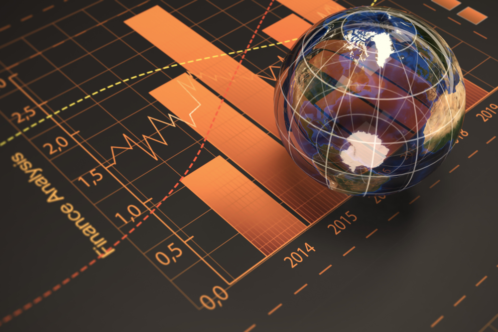 A glass globe with a world map rests on a financial data chart featuring orange bar graphs and trend lines.